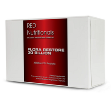 Load image into Gallery viewer, Reset Support Bundle with Synergee Restoravite